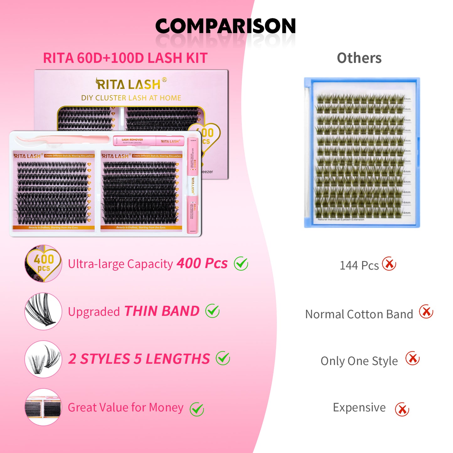 💖RITALASH 400pcs D Curl Cluster Lash Kit MIX 60D+100D Black Individual Eyelashes D Curl With Lash Bond And Seal Cluster Remover Lash Tweezer DIY At Home