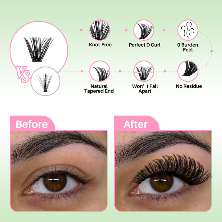 Lash Extension Kit 624pcs 20D+40D+60D+80D Lash Clusters