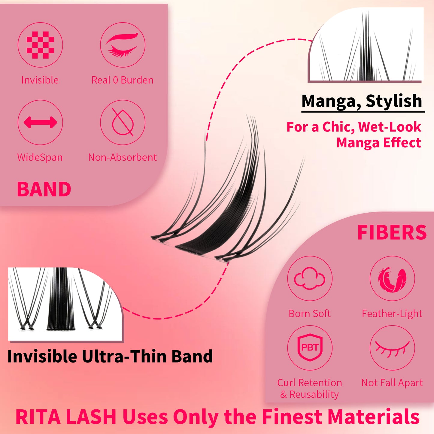 💖RITALASH 154pcs D Curl Fairy Hair Individual Eyelashes Individual False Cluster Kit DIY Eyelash Individual Lashes Mixed Lenghts At Home With Bond And Seal Applicator Individual False Cluster Remover