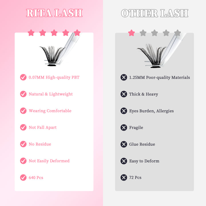 🌟RITALASH D Curl Individual Lash Cluster Book – 640PCS Reusable DIY Lashes for Effortless Extensions