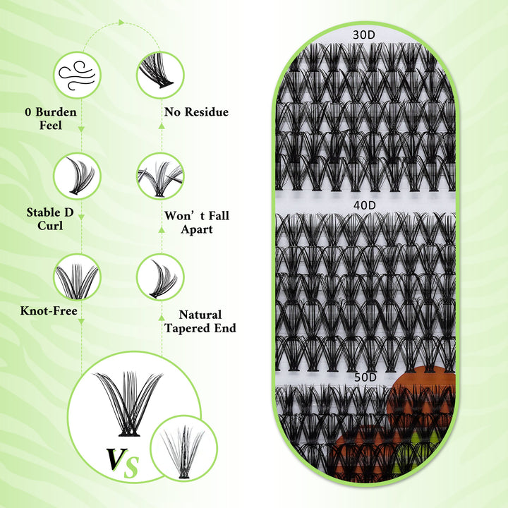 💖RITALASH 280PCS & 320PCS Individual False Cluster Lashes – 30D+40D / 30D+40D+50D D Curl