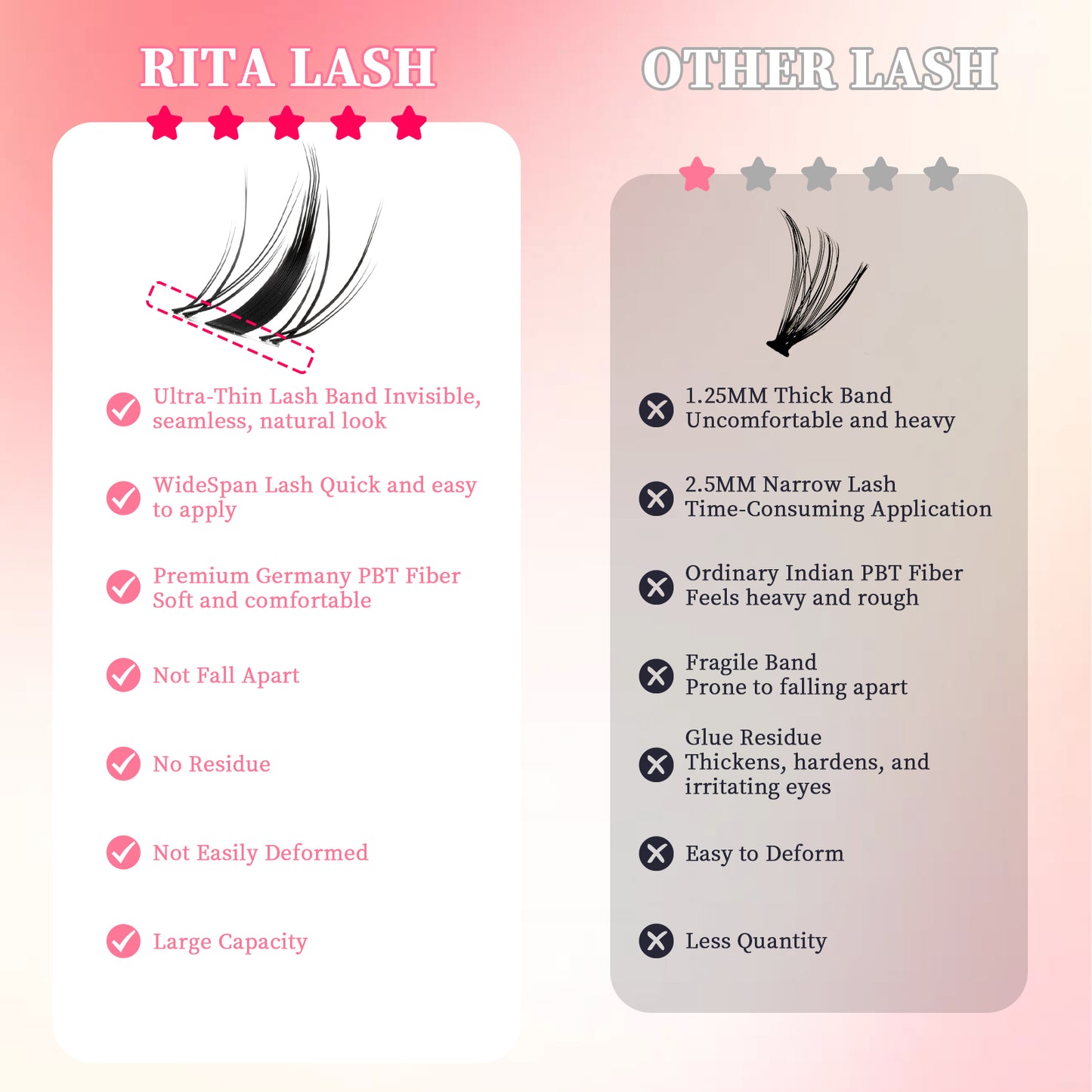 💖RITALASH 154pcs D Curl Fairy Hair Individual Eyelashes Individual False Cluster Kit DIY Eyelash Individual Lashes Mixed Lenghts At Home With Bond And Seal Applicator Individual False Cluster Remover
