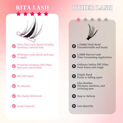 💖RITALASH 154pcs D Curl Fairy Hair Individual Eyelashes Individual False Cluster Kit DIY Eyelash Individual Lashes Mixed Lenghts At Home With Bond And Seal Applicator Individual False Cluster Remover